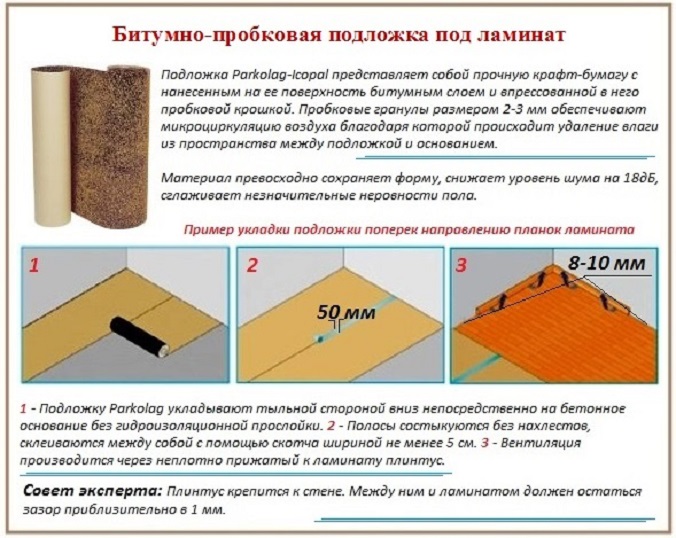 Яка краще підкладка під ламінат?