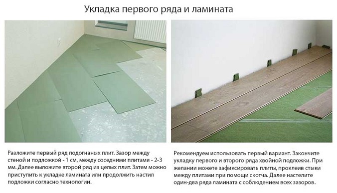 Яка краще підкладка під ламінат?