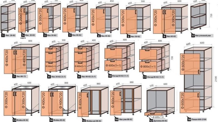 Розміри кухонних гарнітурів (30 фото): проекти гарнітурів зі стандартними розмірами, стандарт глибини і ширини кухні, нестандартні габарити меблів, параметри висоти і довжини